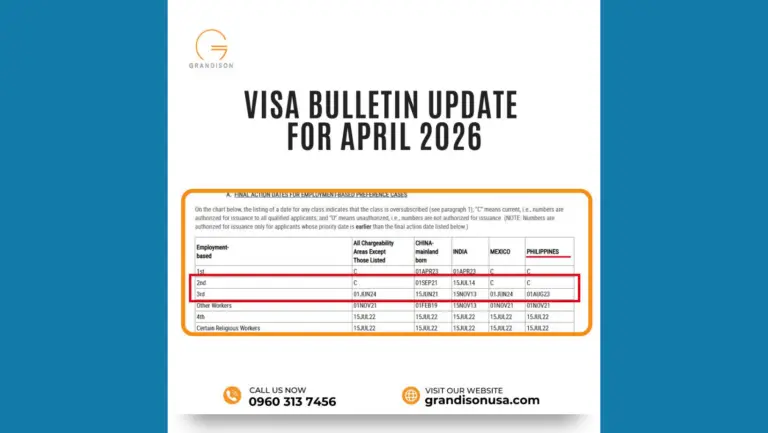 April 2026 Visa Bulletin Update Good News for PTs, RNs and OTs
