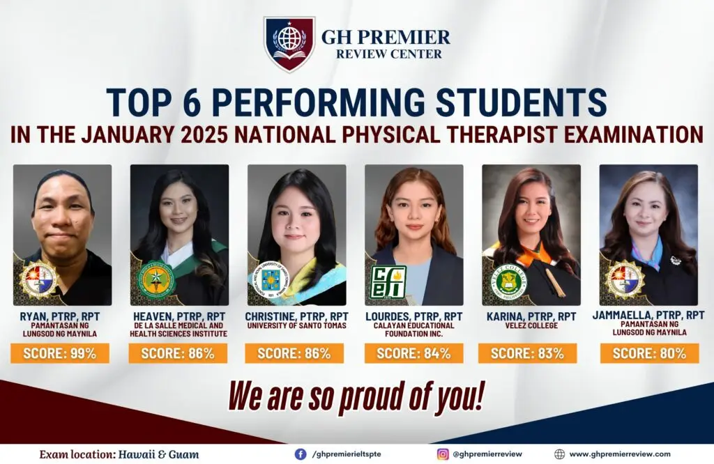 Topnotcher for January 2025 NPTE results is from PLM, PT James Ryan